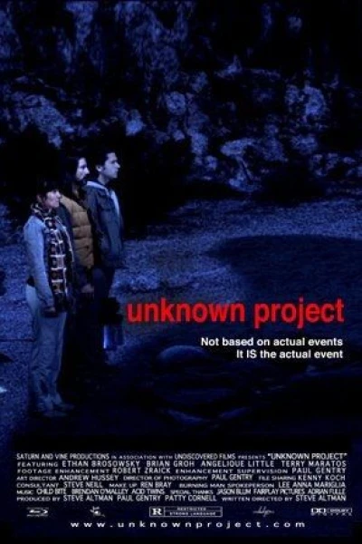 Things Unknown