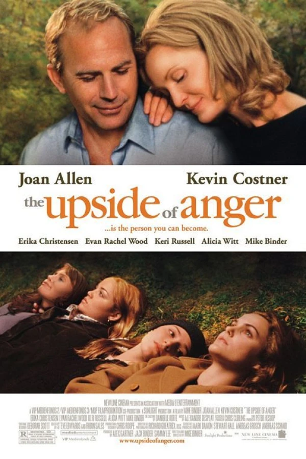 The Upside of Anger Poster