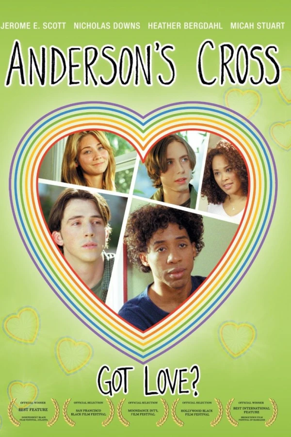 Anderson's Cross Poster