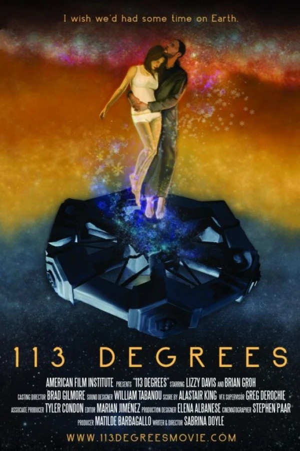 113 Degrees Poster