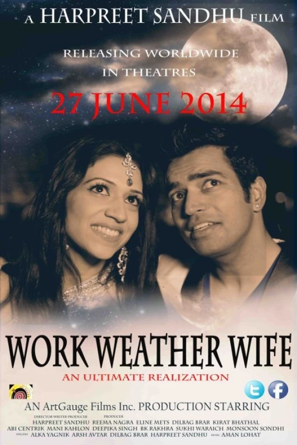 WWW: Work Weather Wife Poster