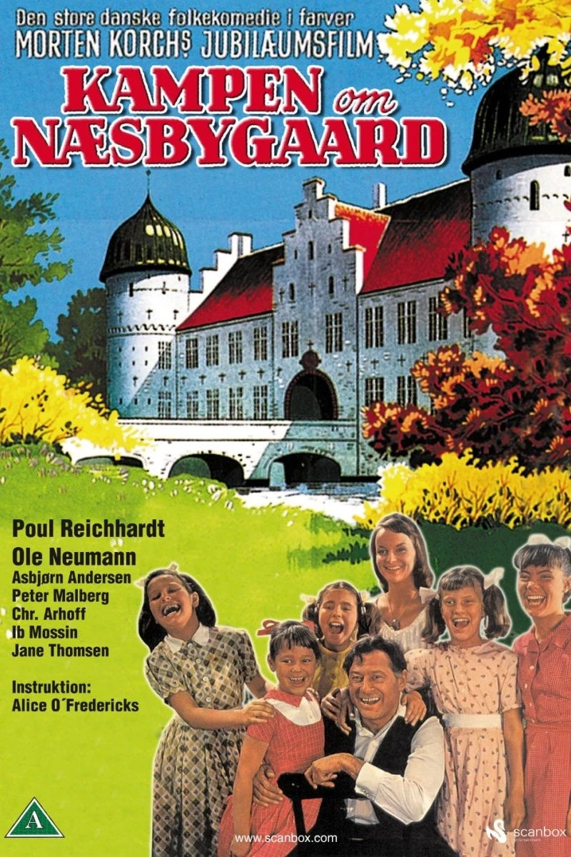 Kampen om Næsbygård Poster