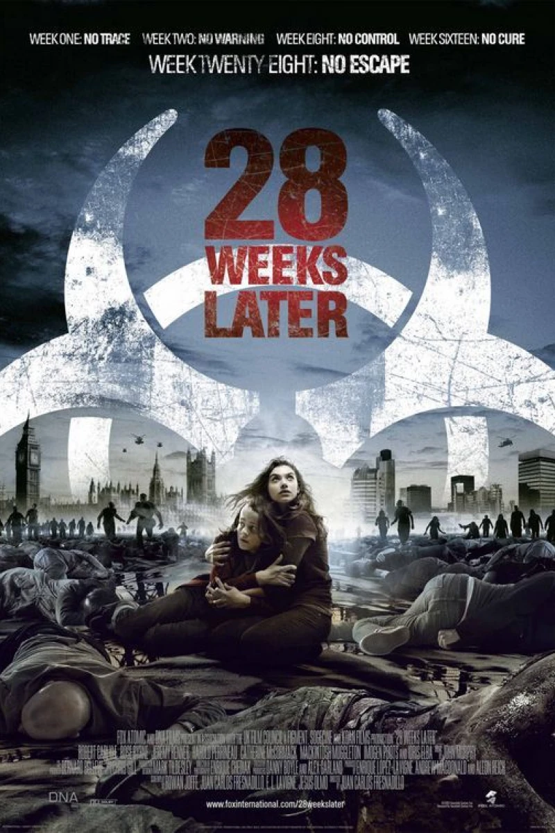 Twenty Eight Weeks Later Poster