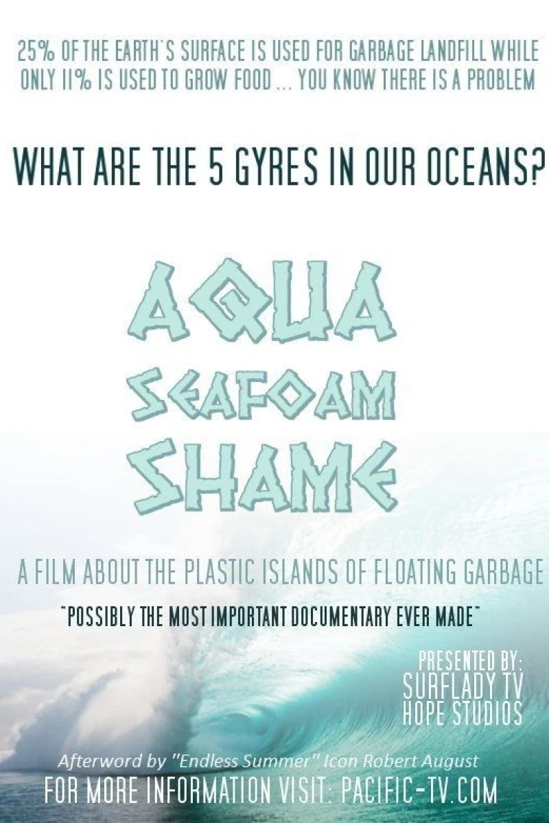 Aqua Seafoam Shame Poster