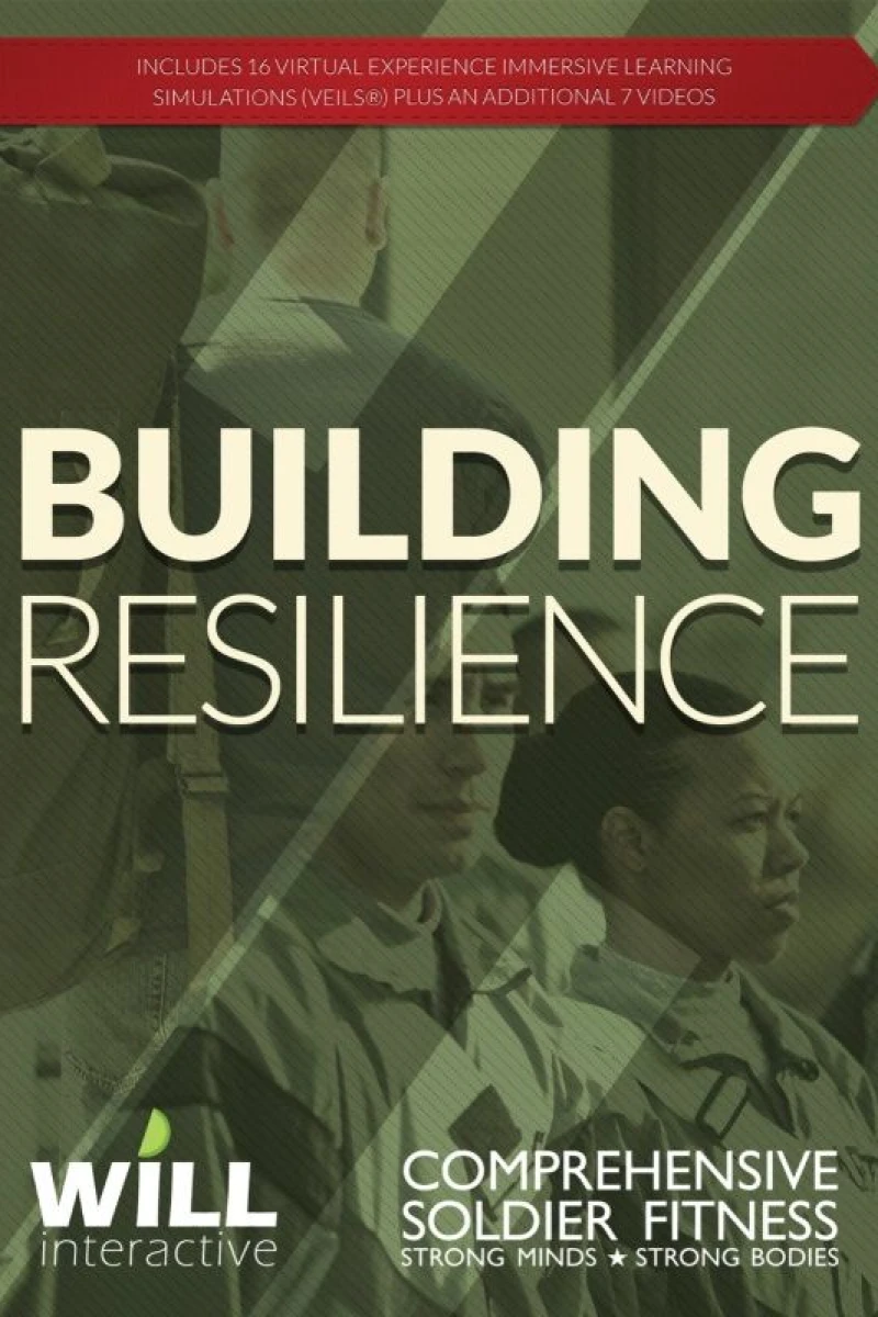 Building Resilience Poster