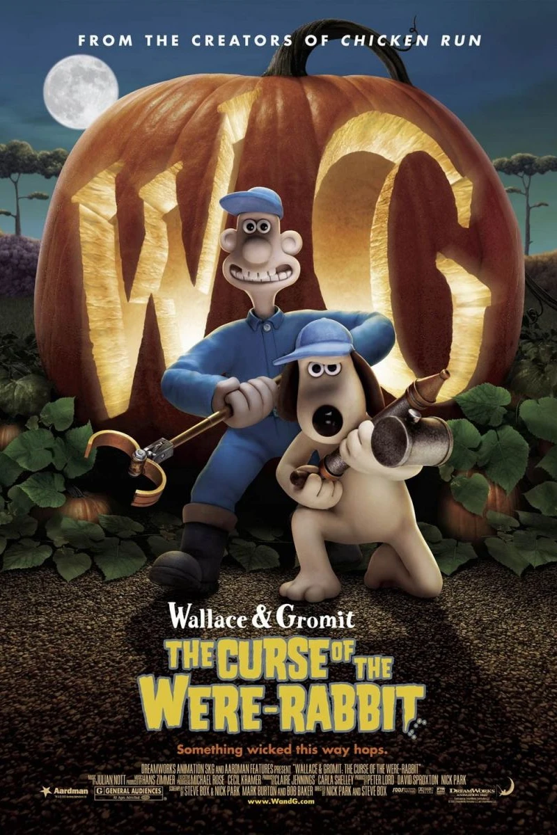 Wallace and Gromit: The Curse of the Were-Rabbit Poster